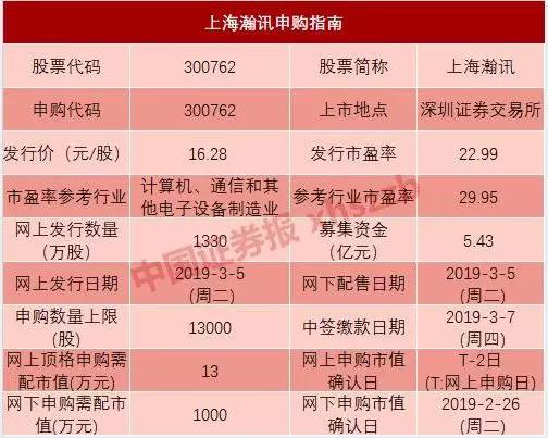 2024新奥免费领取资料